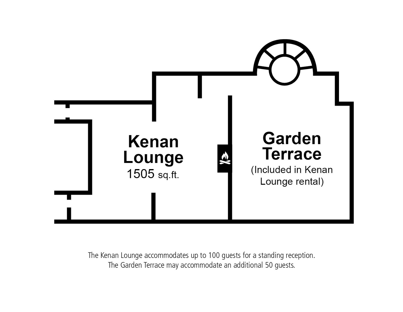 Floor Plan – The Kenan Lounge